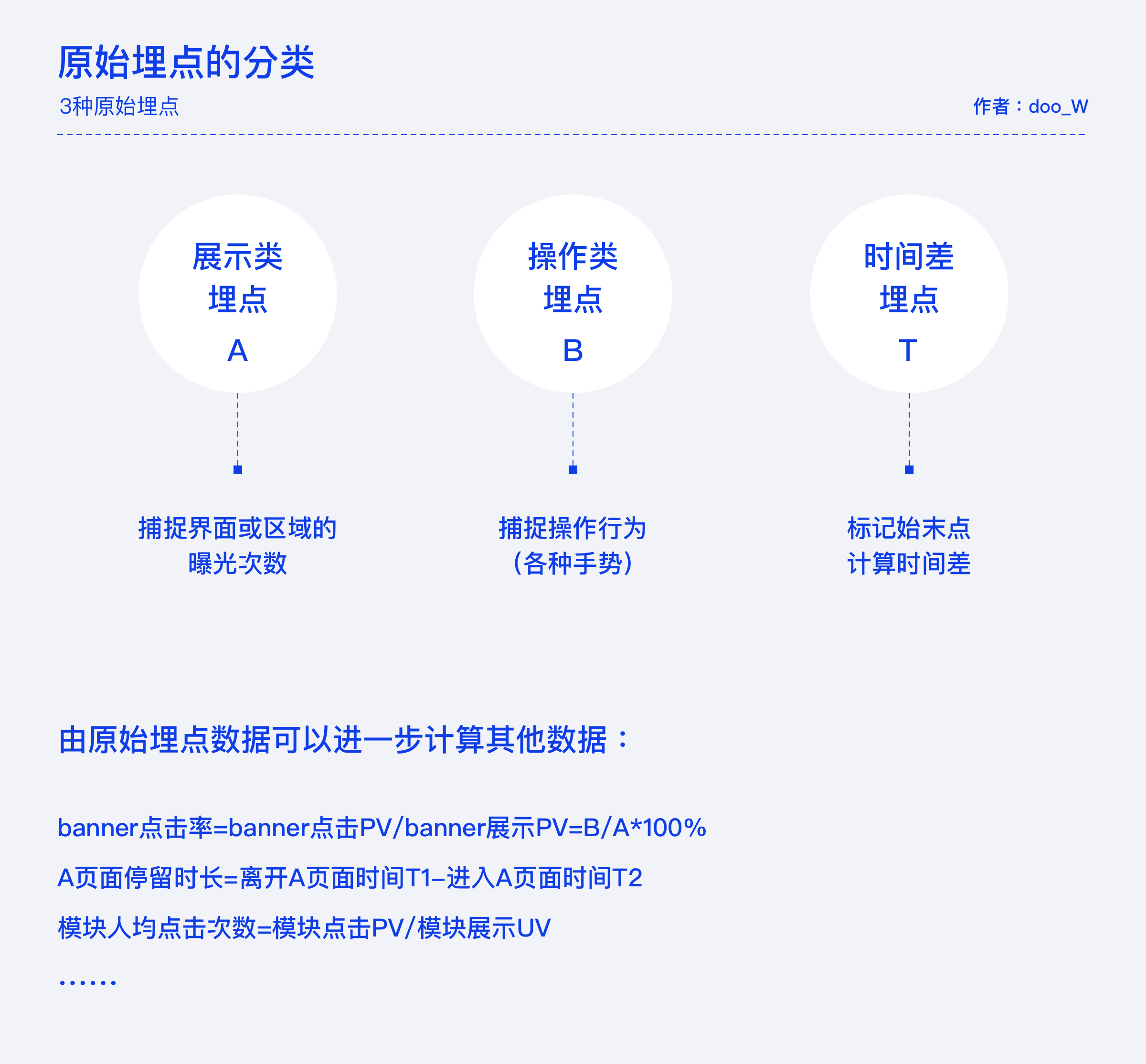 2024年管家婆的马资料,数据导向策略实施_Gold89.372