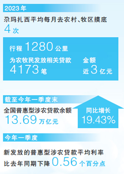 格扎村最新招聘信息全面更新，求职者的福音来了！，格扎村招聘信息全面更新，求职者福音降临！