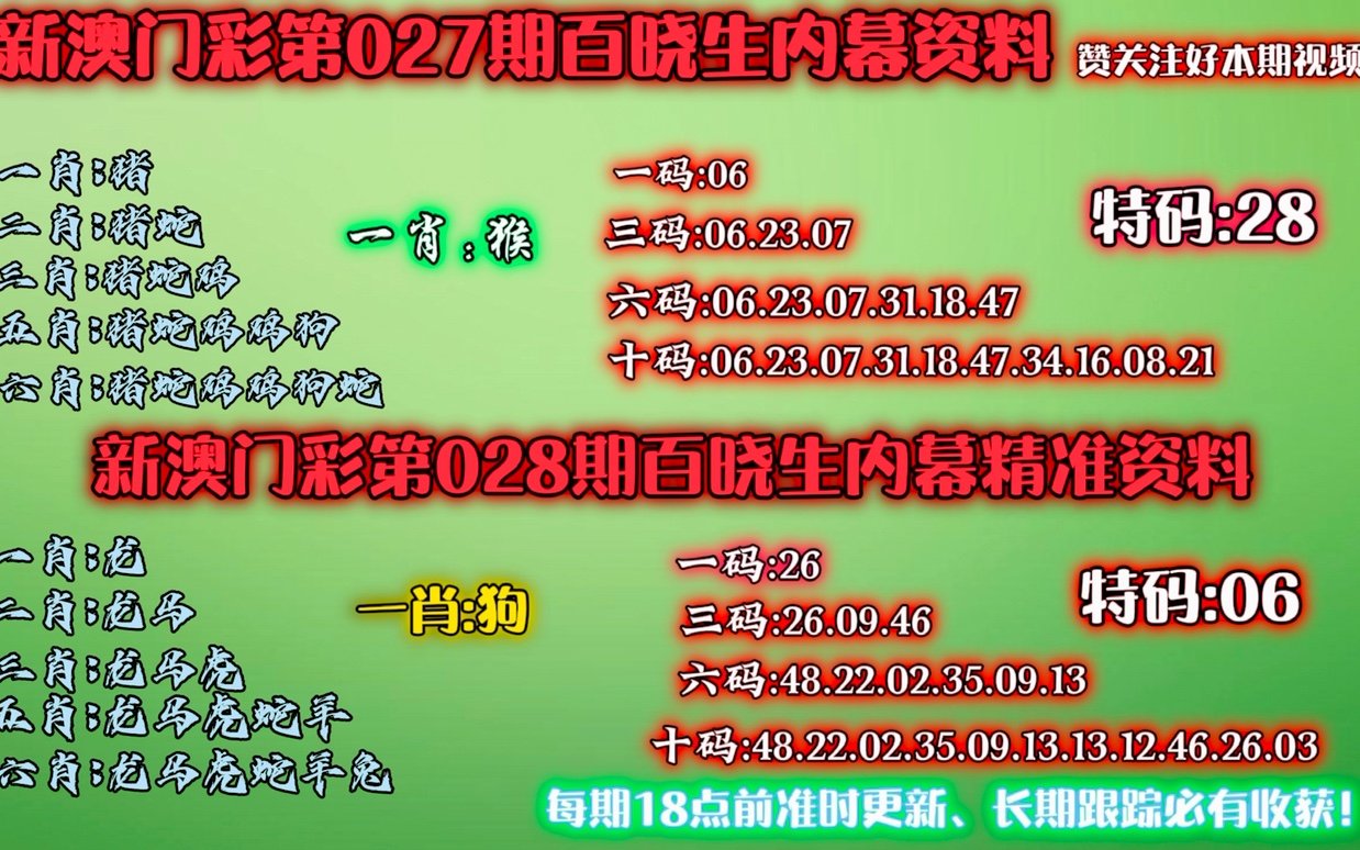 澳门6合生肖彩开奖时间,精细分析解释定义_体验版78.410