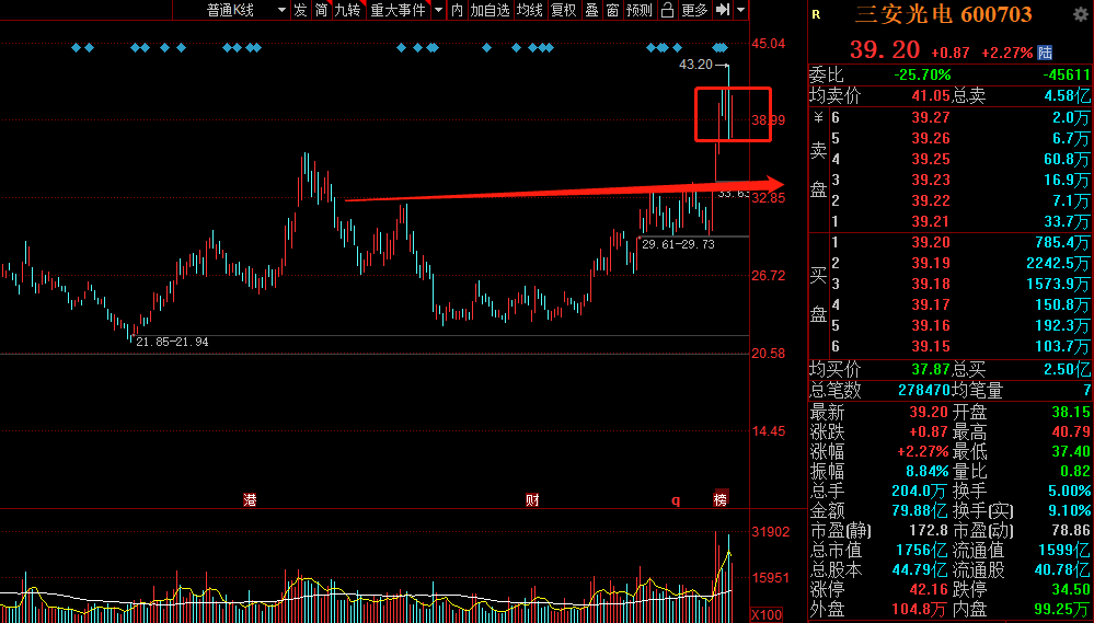 新澳门最新资料,经济性执行方案剖析_HD38.32.12