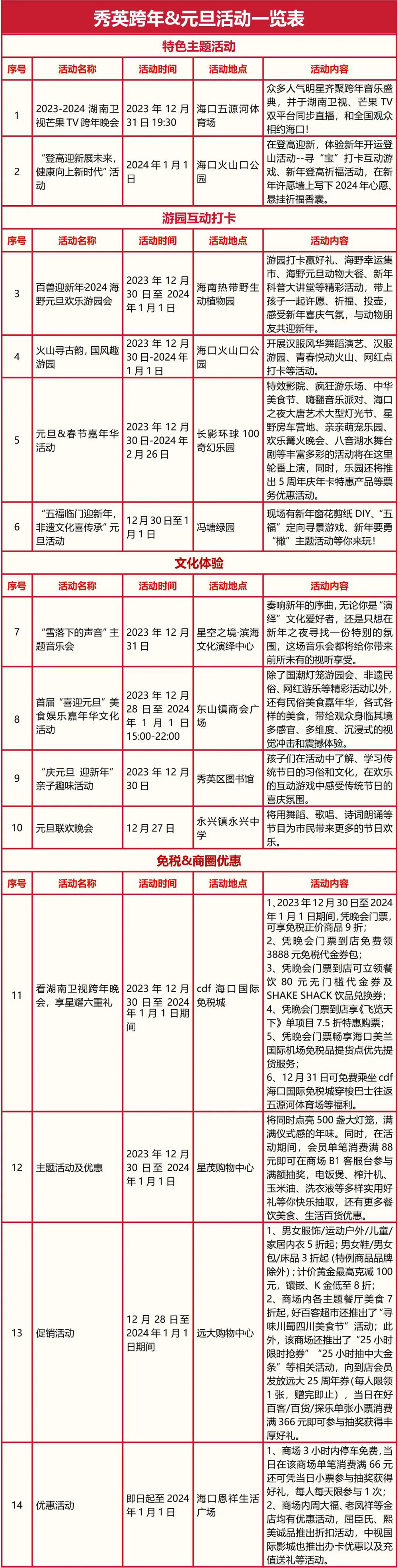 二四六澳门免费全全大全,经济性执行方案剖析_专家版1.936