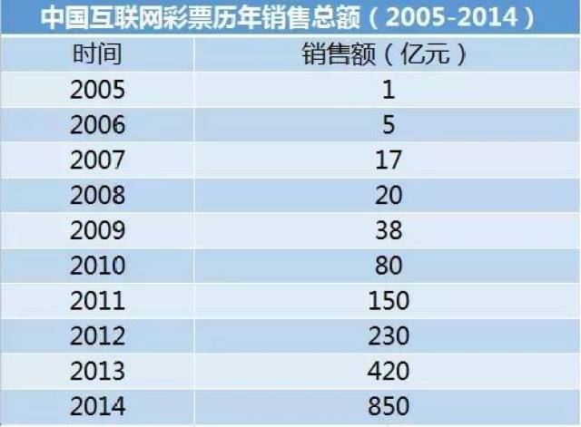 2024年新澳门天天彩开彩结果,精细化分析说明_X14.535