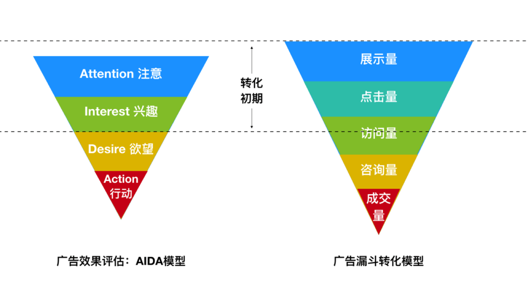 2024管家婆精准资料第三,深层数据策略设计_Advanced85.512