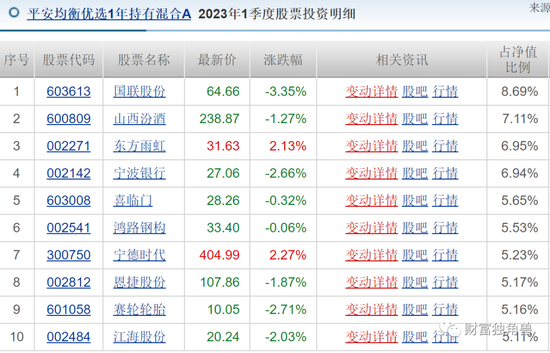 2024今晚新澳门开奖结果,精细化分析说明_Advance33.94