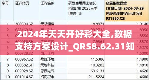 2024六开彩天天免费资料,数据驱动实施方案_4K97.220