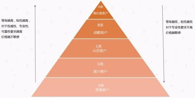 澳门精准的资料大全192集,精细执行计划_Linux21.125