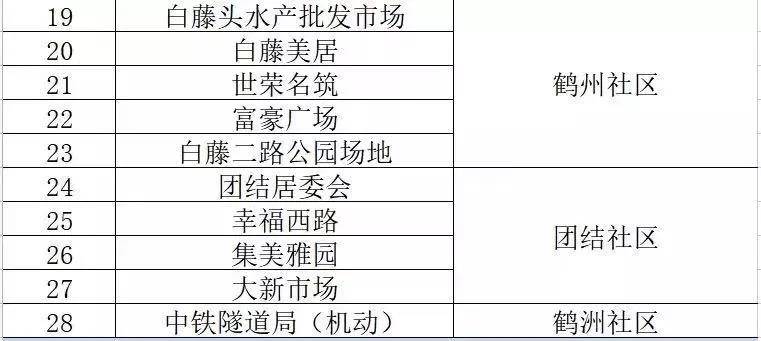 新澳门一码中精准一码免费中特,实践分析解释定义_NE版95.676