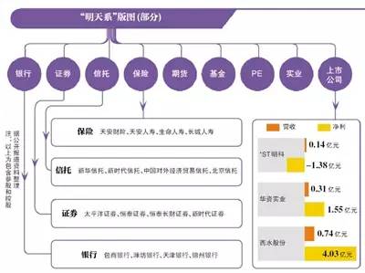 奧門資料大全免費資料,安全性策略解析_set61.466