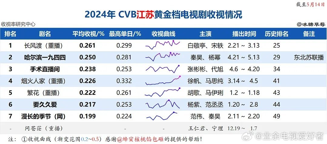 新澳门2024最快现场开奖,经典案例解释定义_CT32.356