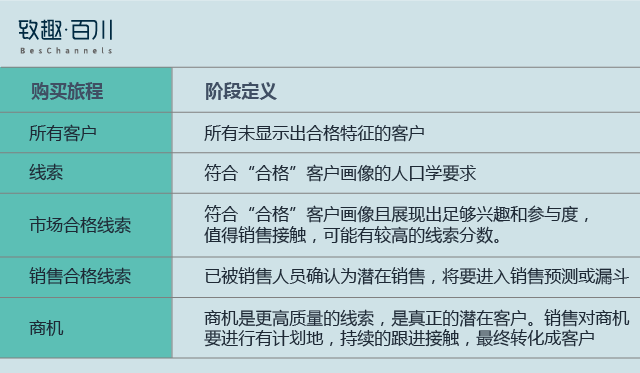 新澳内部资料精准一码波色表,安全策略评估方案_高级款16.38