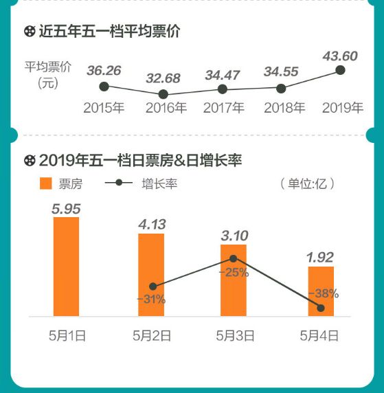 澳门4949开奖最快记录,数据分析驱动决策_终极版52.951