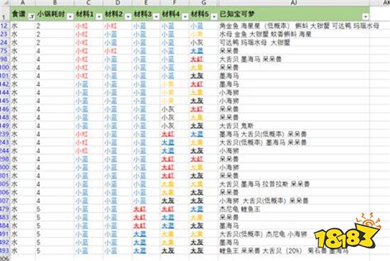 澳门精准一笑一码100,持续执行策略_冒险款42.977