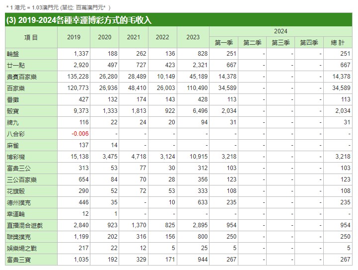 澳门一码一码100准确AO7版,互动性执行策略评估_专业款67.622