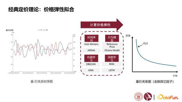 新澳精准资料免费提供网站有哪些,数据驱动决策执行_影像版65.139