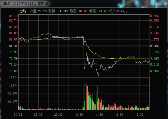 新澳最新最快资料新澳60期,科学解答解释定义_M版51.58