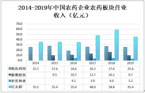 新奥资料免费精准大全,快速落实方案响应_终极版68.163