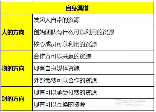 2024新澳免费资料大全,数据整合执行方案_FT77.194