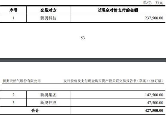 新奥六开彩资料2024,系统解答解释落实_工具版33.503