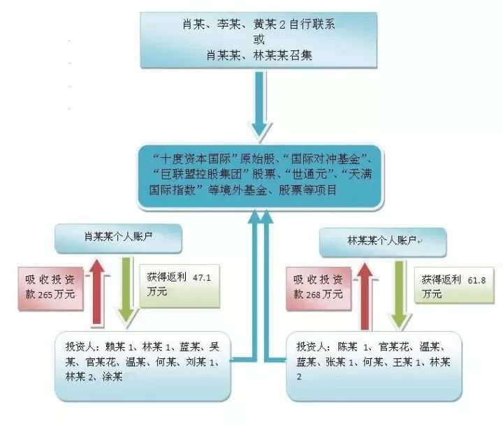 新澳门资料大全正版资料六肖,数据导向方案设计_FT76.703