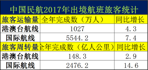 新澳门六开奖结果资料查询,深入数据策略解析_豪华版41.328