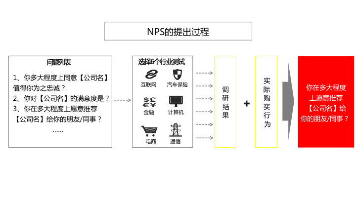 2024新奥正版资料免费,理论分析解析说明_T29.920