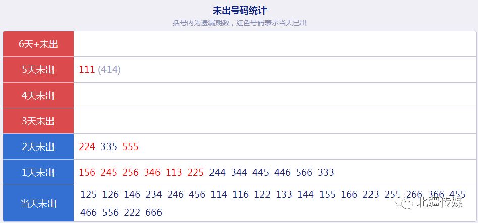 澳门六和免费资料查询,实地数据分析计划_Ultra56.76