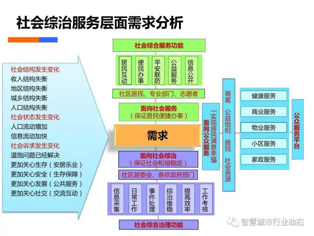 新澳精准资料免费提供生肖版,数据支持策略解析_户外版97.269