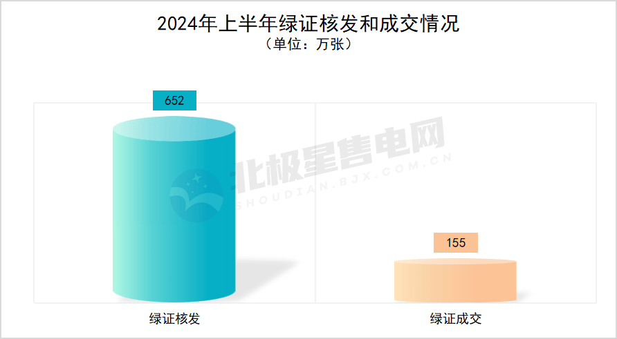 新奥彩2024最新资料大全,连贯评估方法_Hybrid10.155