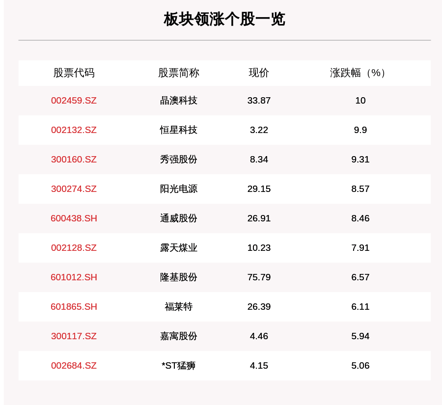 新澳2024今晚开奖资料,科技成语分析定义_超值版89.916