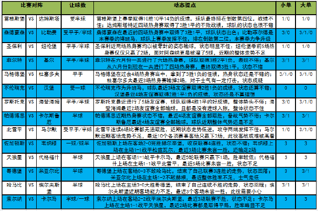 新澳门今晚开奖结果查询,综合分析解释定义_潮流版77.813