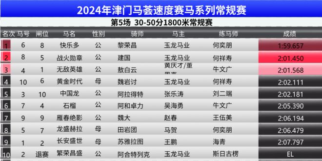 2024年澳门精准马会,市场趋势方案实施_豪华版8.713