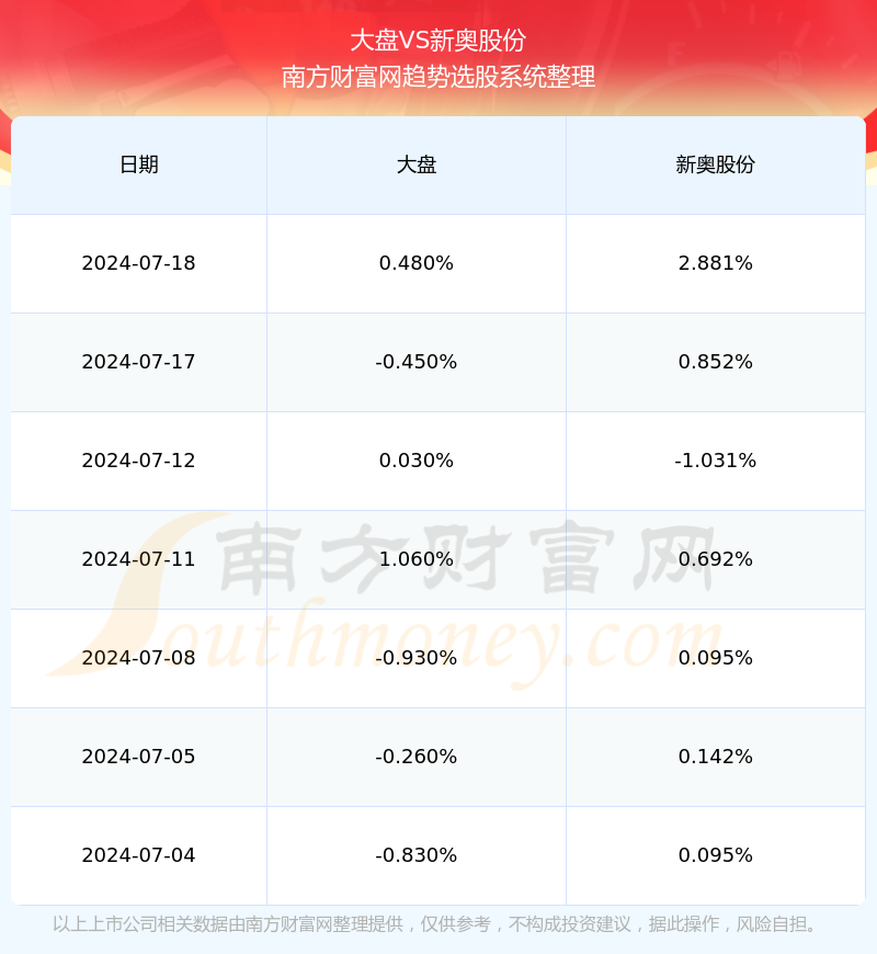 2024年新奥正版资料免费大全,实地解析数据考察_Lite15.582