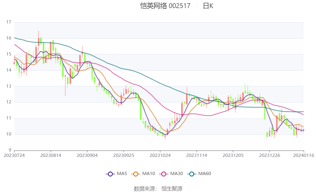 新奥资料免费精准期期准,科技成语解析说明_BT83.81