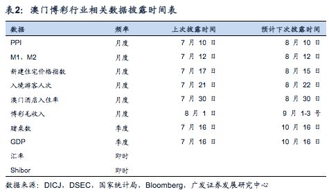 新澳今晚上9点30开奖结果是什么呢,数据资料解释定义_9DM35.449