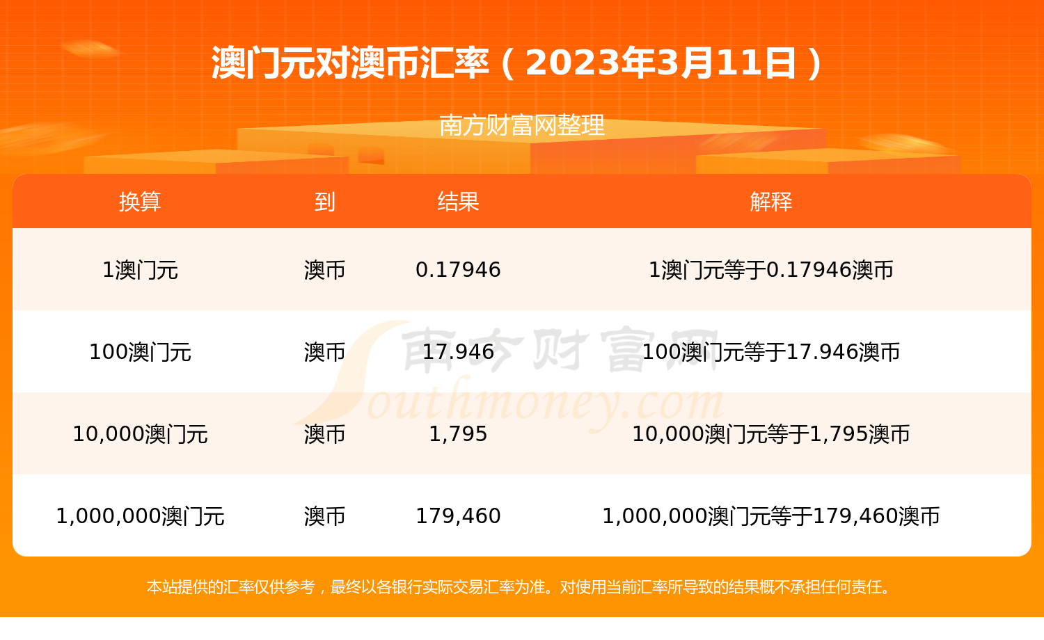 澳门2O24年全免咨料,创新执行策略解读_精英款22.808