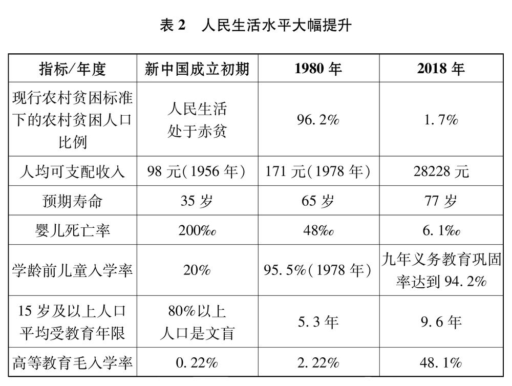 天天开澳门天天开奖历史记录,诠释分析解析_薄荷版75.922