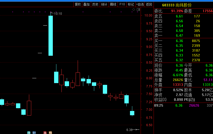 澳门一码一肖一特一中直播,精细计划化执行_Premium89.743