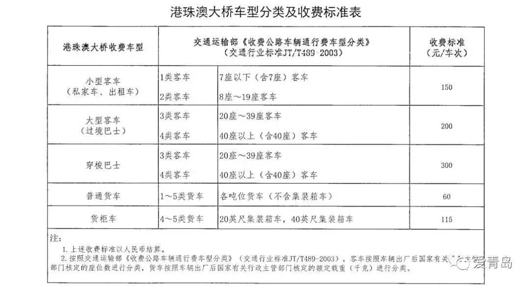 新澳今天最新资料2024,理性解答解释落实_经典款91.625