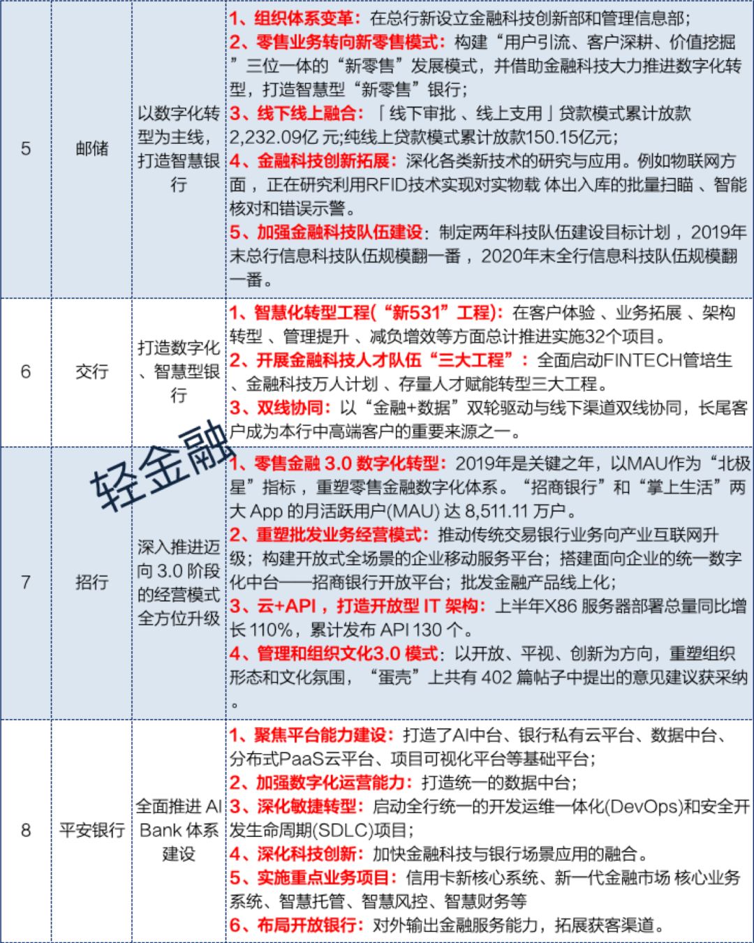 新澳历史开奖最新结果查询表,全局性策略实施协调_升级版6.33