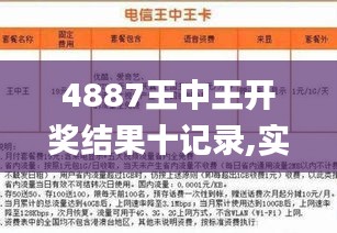 7777788888王中王开奖记录,实地验证数据设计_超值版14.225