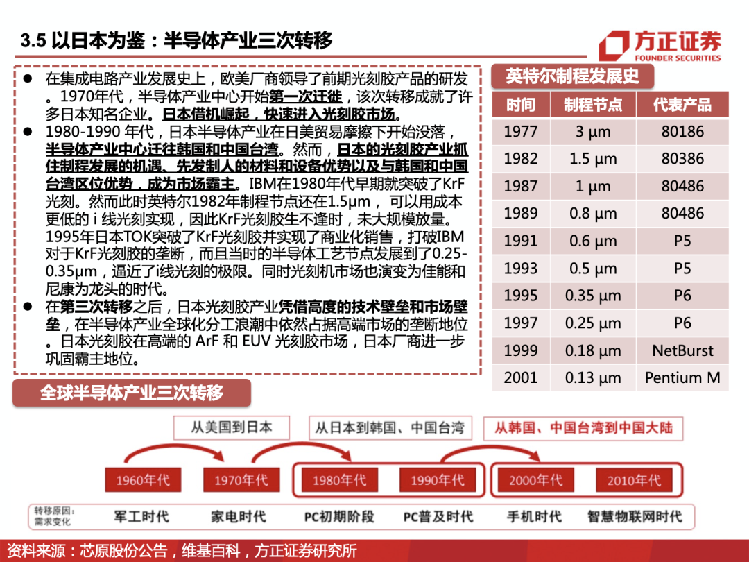 2024新澳正版免费资料的特点,前沿研究解析_冒险版21.826