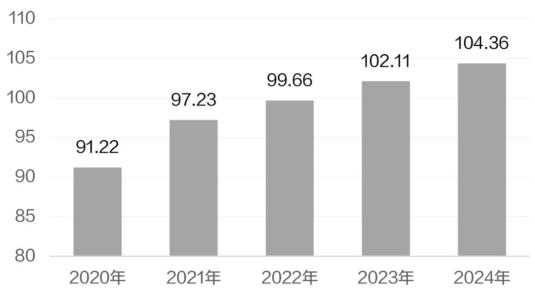 2024新澳免费资料图片,机构预测解释落实方法_升级版8.163