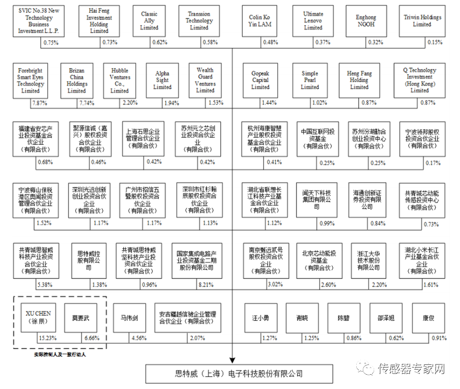 77777788888王中王中特攻略,真实解答解释定义_NE版20.972