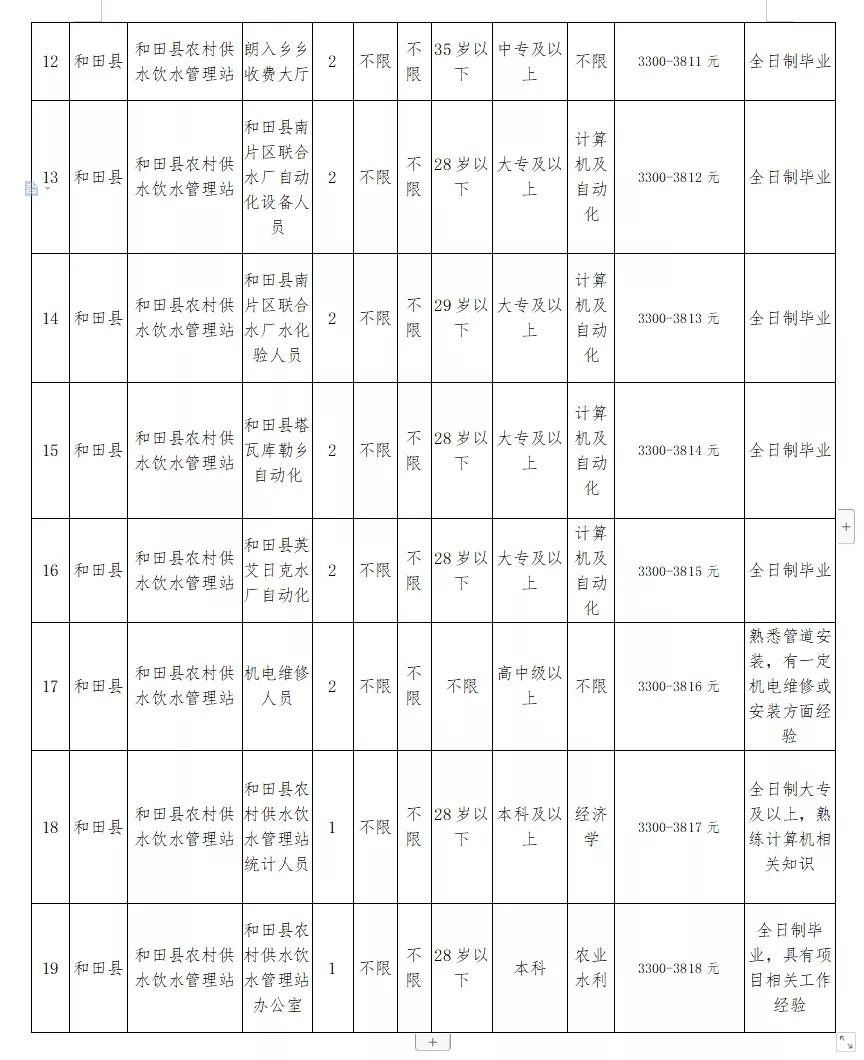 星子县水利局最新招聘信息及其相关内容解析，星子县水利局最新招聘信息详解