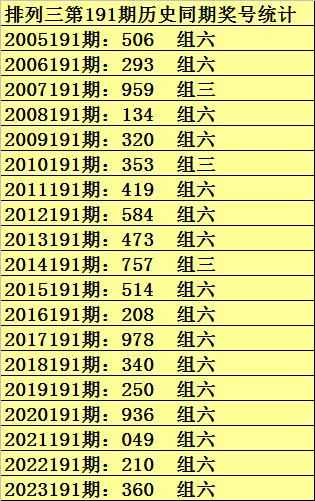 新澳门彩精准一码内部网站,专家意见解析_Prime83.787