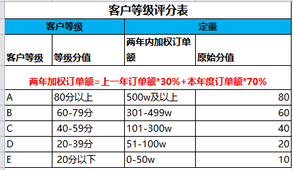 2024新奥天天免费资料,实地设计评估方案_bundle92.71