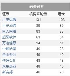 2024十二生肖49个码,深度研究解释定义_投资版21.183