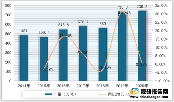 2021澳门精准资料免费公开,未来趋势解释定义_试用版66.638