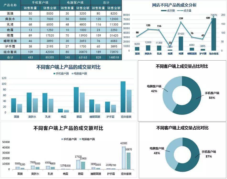 澳门正版资料大全资料生肖卡,数据分析驱动决策_tShop57.263