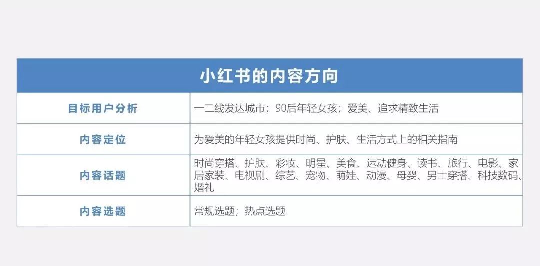 小红书澳门一码一特,社会责任方案执行_NE版64.844